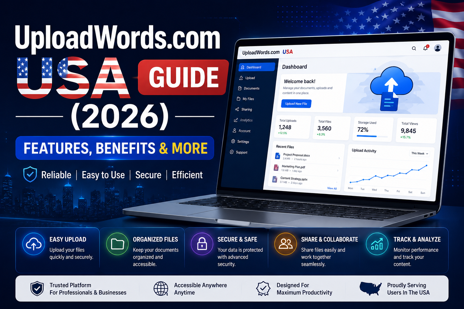 UploadWords.com USA Guide (2026): Features, Benefits & More