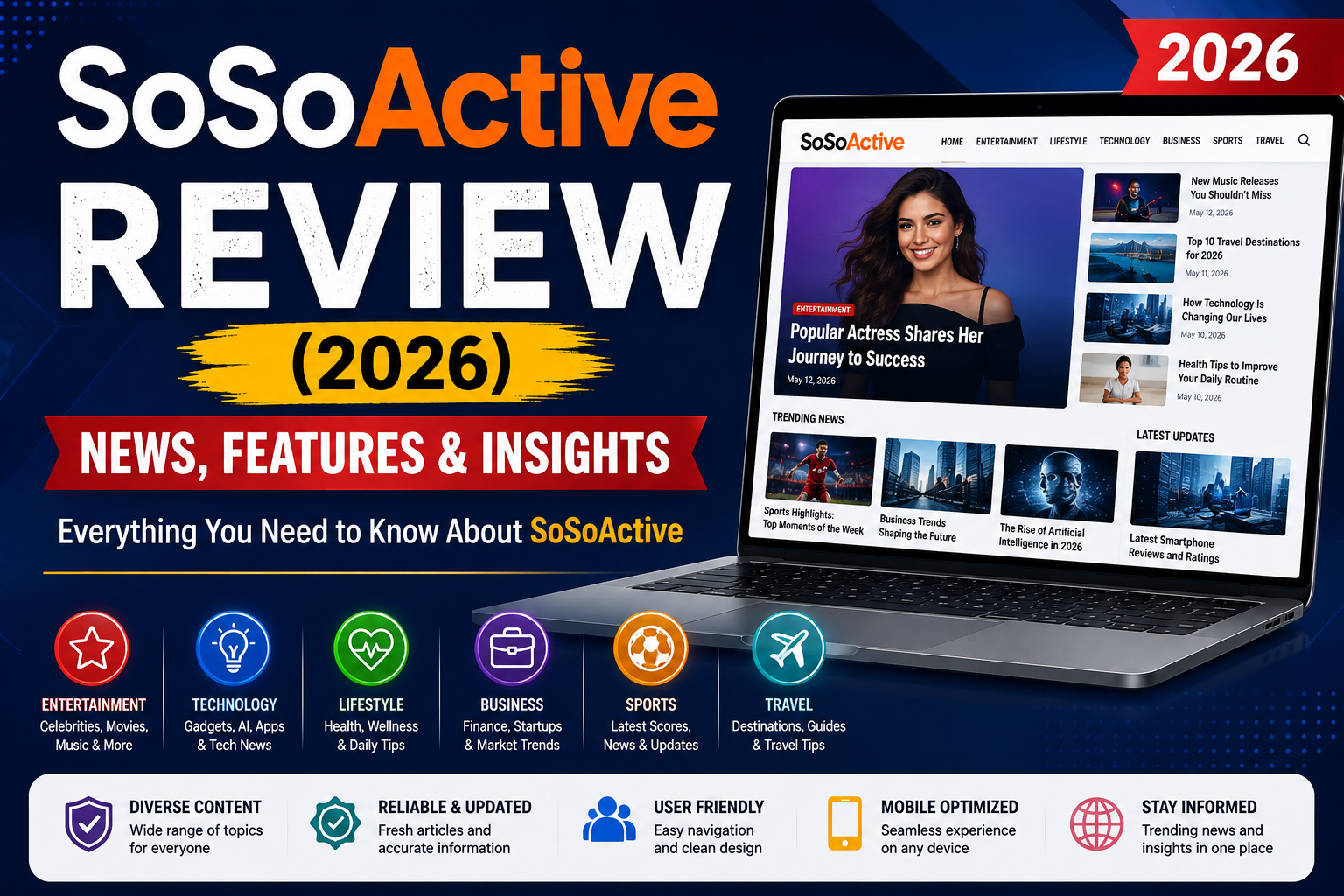 SoSoActive Review (2026): News, Features & Insights